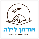 מתקני תצוגה לתערוכות